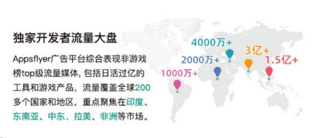 新媒体娱乐助力个性化观众需求满足