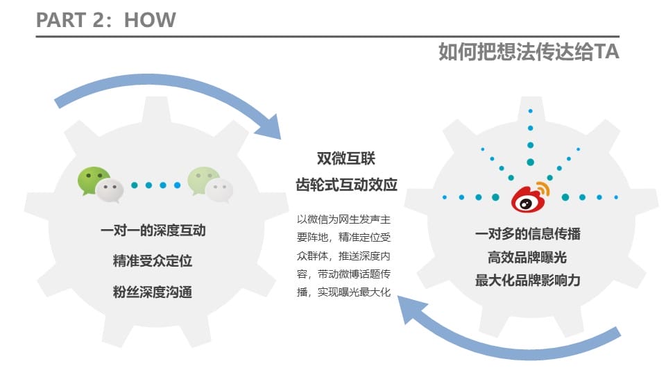 新媒体娱乐优化观众体验路径设计策略探讨