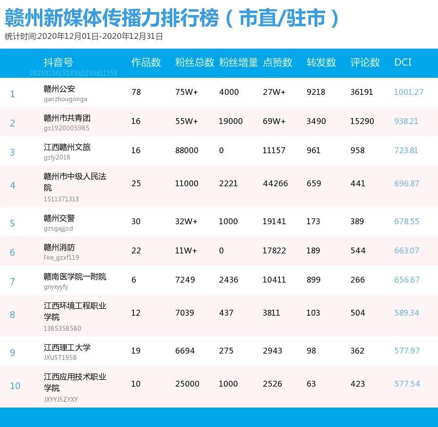 新媒体娱乐的情感共鸣效应激发策略