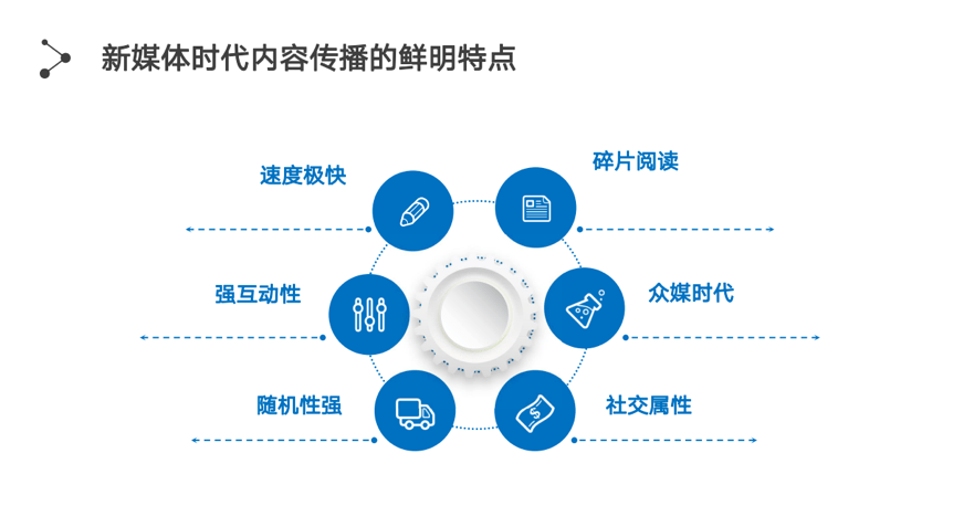 新媒体娱乐如何激发观众内容消费热情