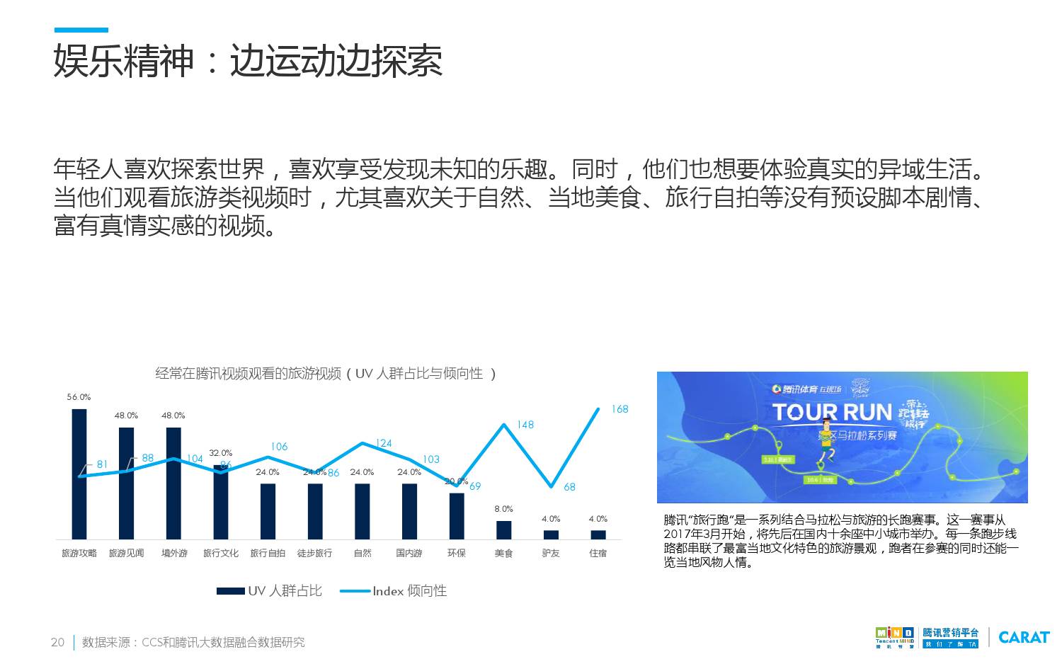 新媒体娱乐重塑社交娱乐新纪元，观众互动体验升级