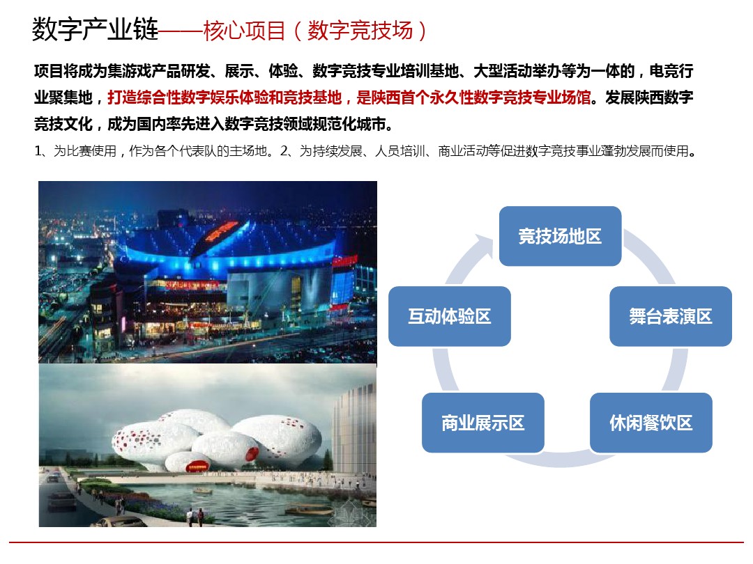 智慧城市与文化娱乐产业协同创新实践探索