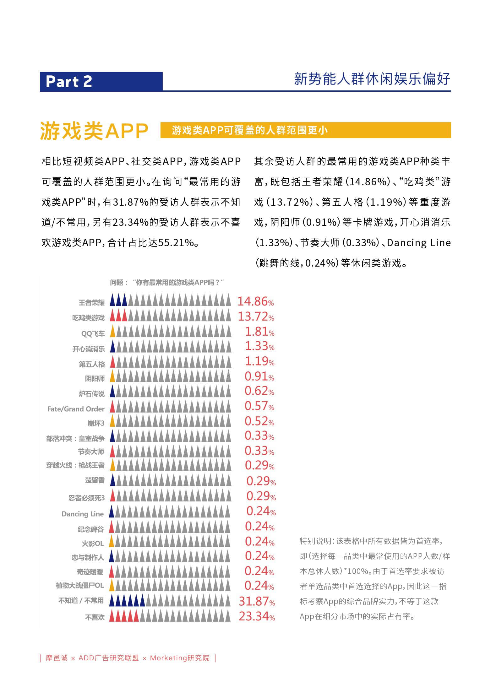 娱乐科技，助力用户内容偏好满足的新路径