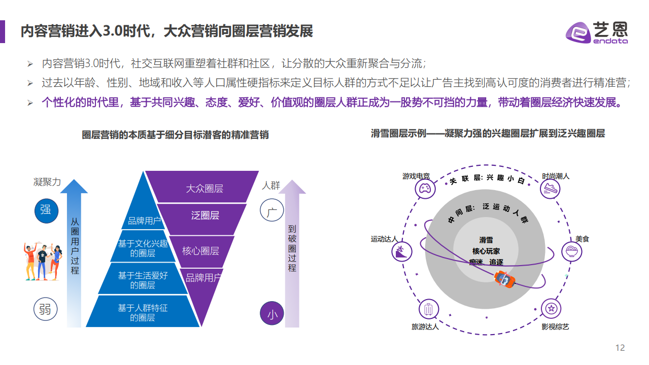 翠竹幽兰 第22页