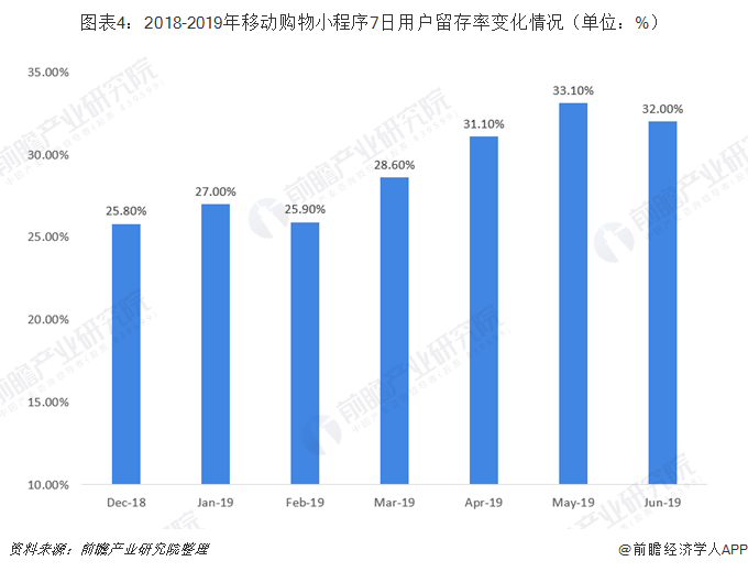 影视特效技术的数字化发展趋势探究