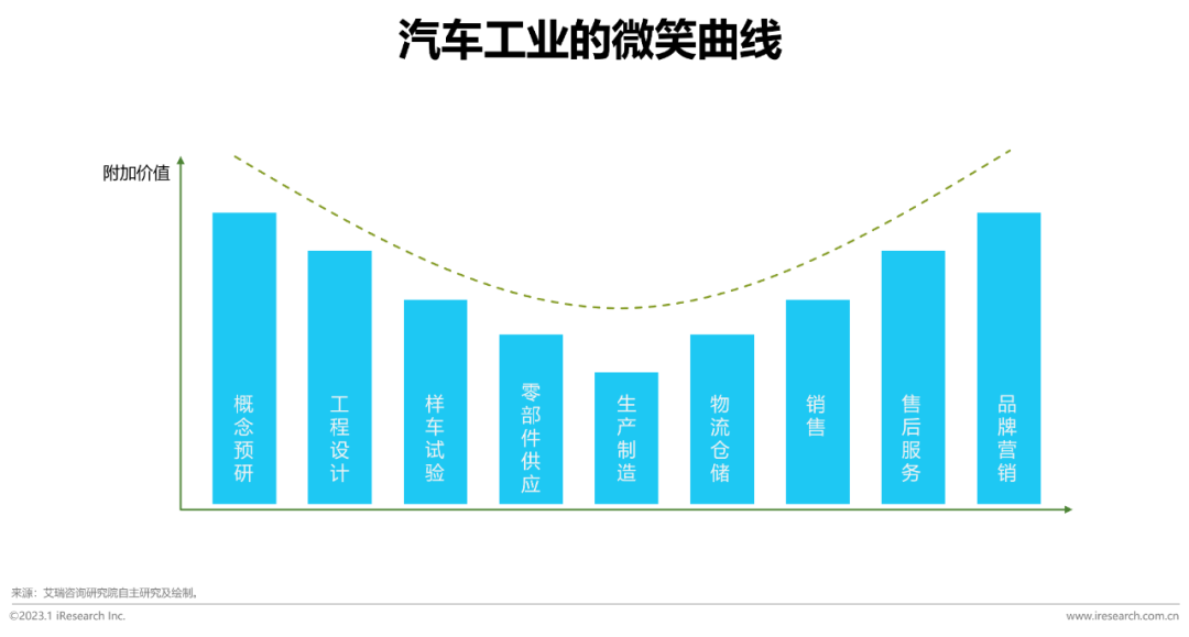 数字化视频平台增强用户沉浸体验的策略探究