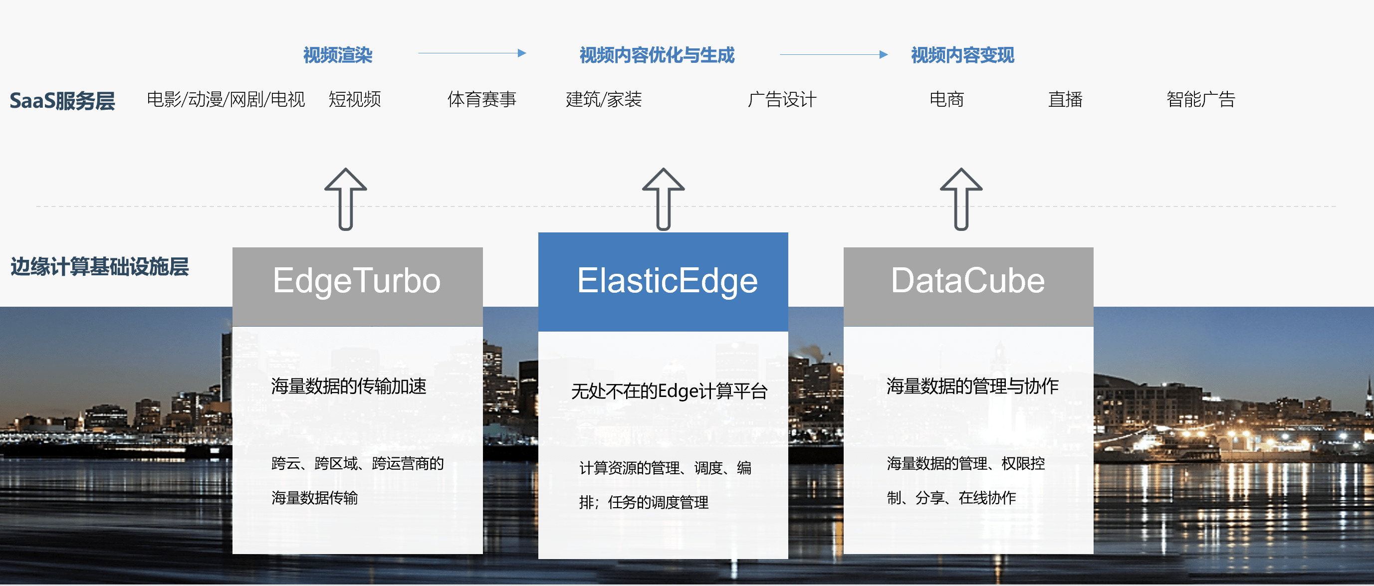 数字科技引领娱乐创意之旅，无限可能的创新之旅