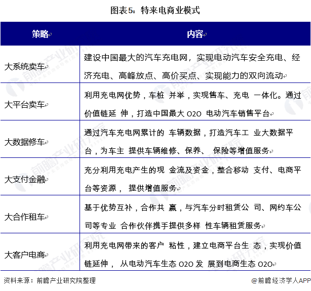 娱乐行业数字化创新，提升市场竞争力之道