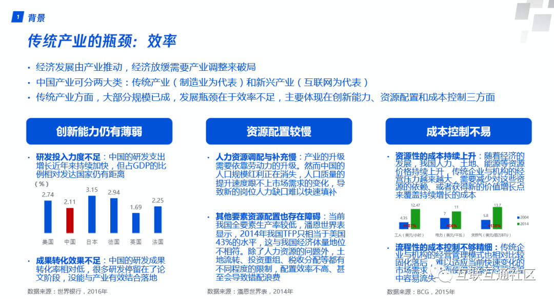 智能推荐算法在数字娱乐行业的核心价值解析