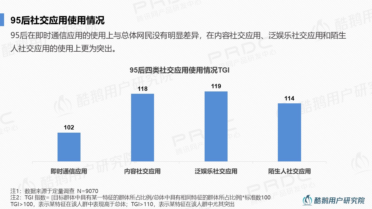 数据洞察，娱乐行业数字化发展的关键驱动力