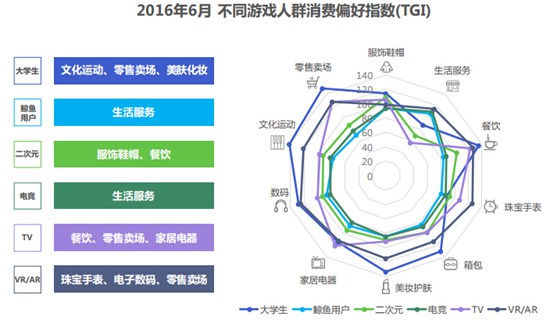 数字化互动娱乐，提升用户粘性的策略探讨