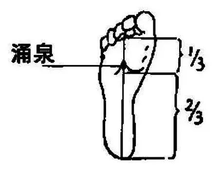 如何通过穴位按摩缓解常见身体不适