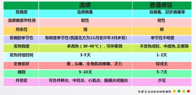 常见养生误区：哪些保健习惯需调整