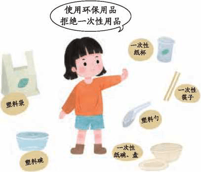 生活中减少一次性餐具使用的小妙招