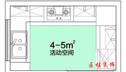 节能型厨房设计指南，减少电能消耗的有效方法