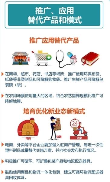 家庭如何有效减少塑料制品的使用量