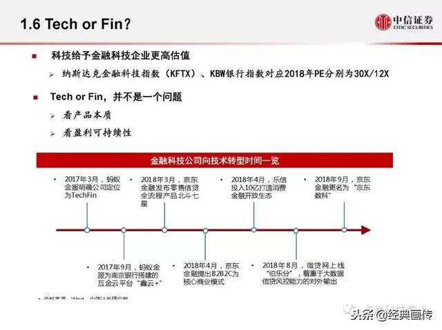 共享经济模式的盈利逻辑解析