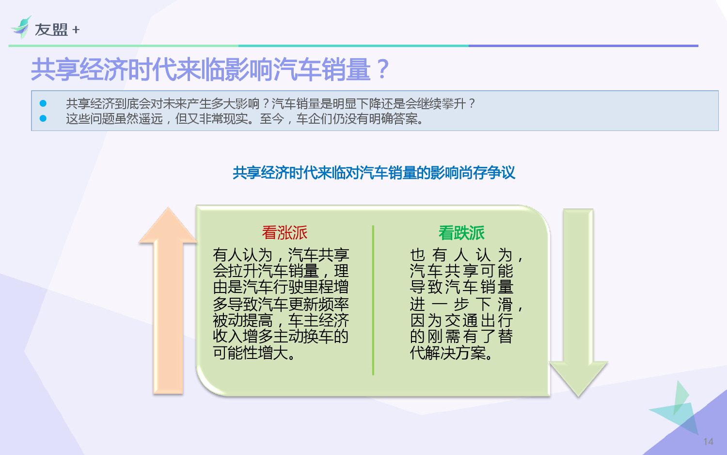 共享经济对消费者行为的影响解析