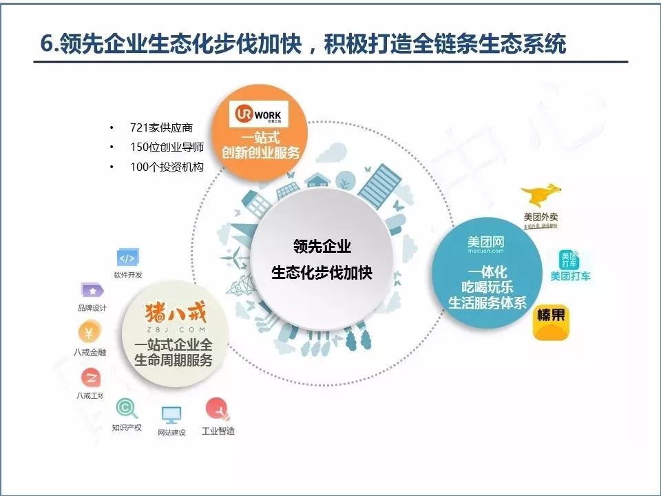 共享经济推动行业透明化的力量解析