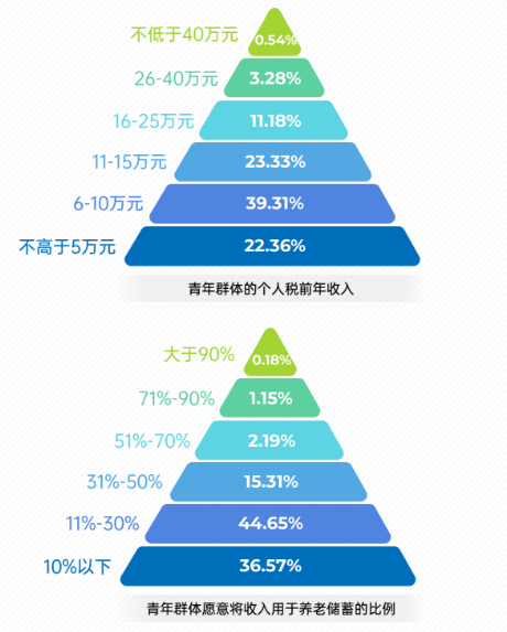 保持乐观心态，迎接生活挑战