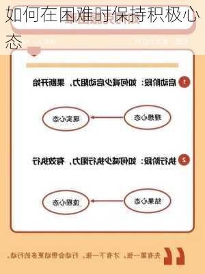 面对困境，调整心态，展现冷静的力量