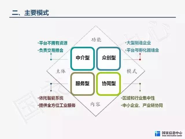 共享经济模式在发展中国家的实践案例研究及启示