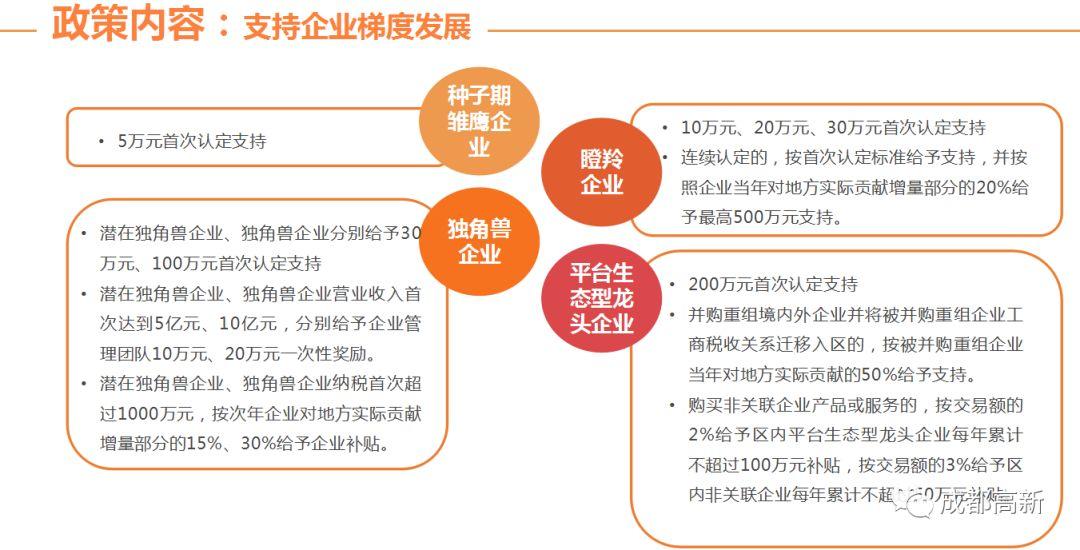 共享经济模式的政策支持需求分析研究