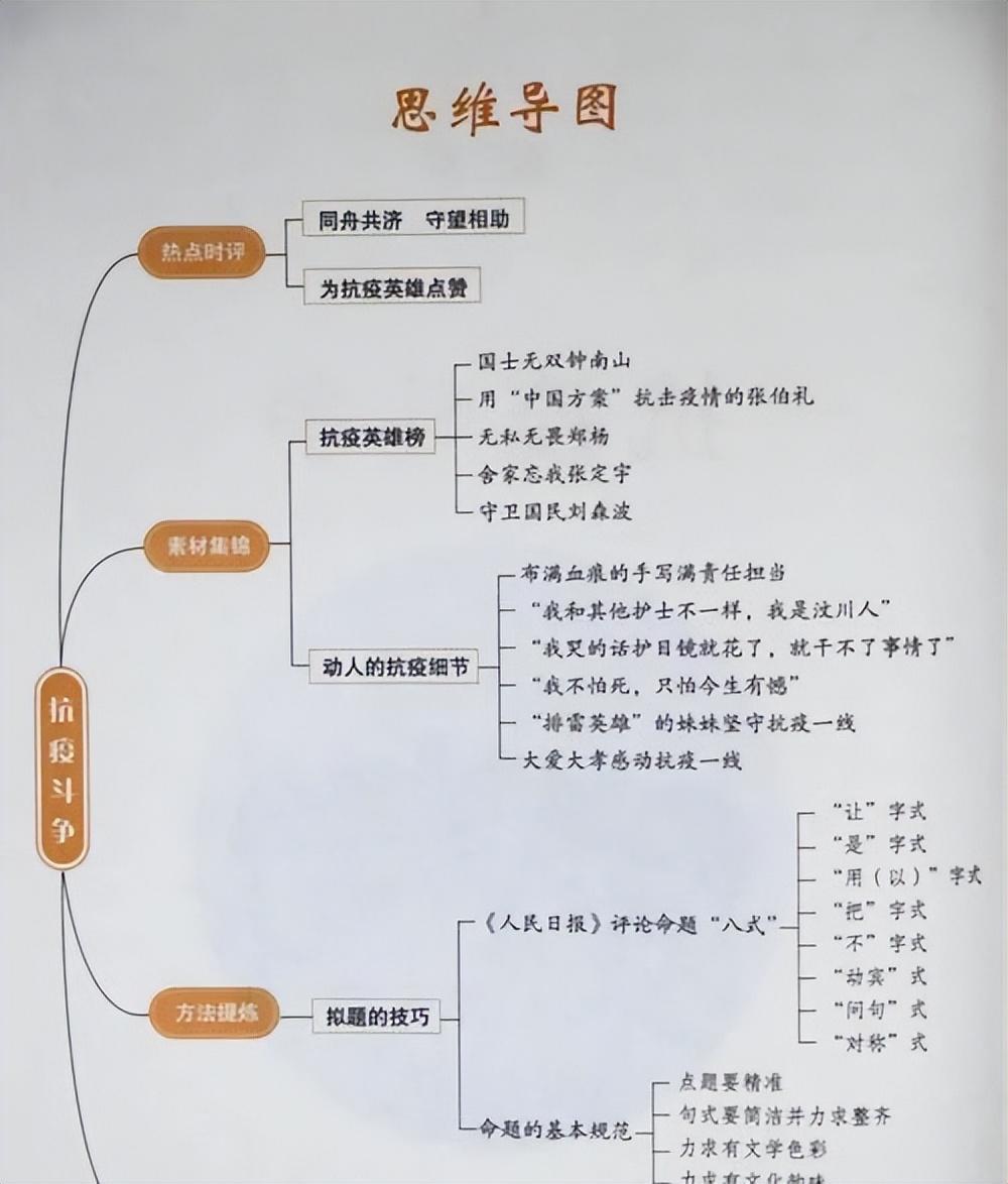 关于我们 第148页