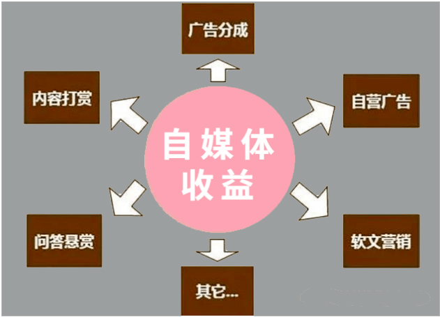 全民健康管理计划启动，共建健康中国，聚焦慢病防治