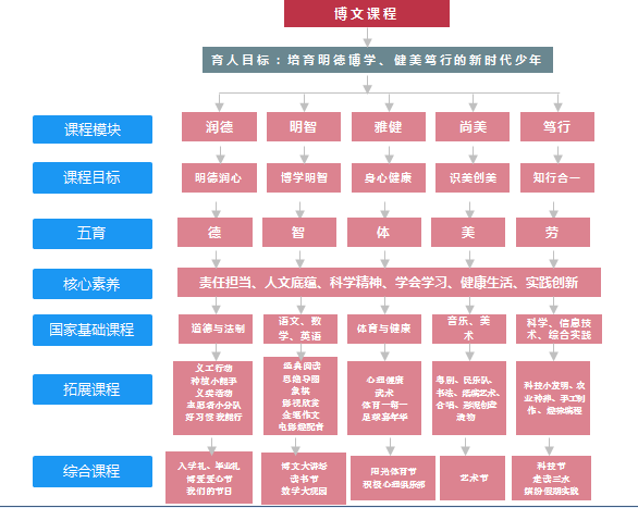 墨色风韵 第19页