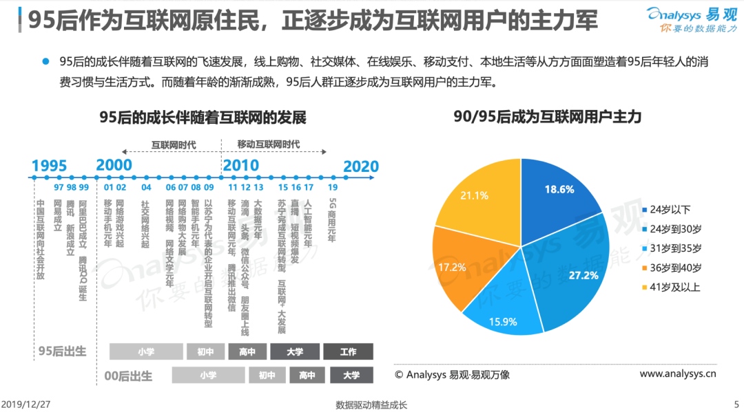 数字化教育环境促进教育公平与效率的提升