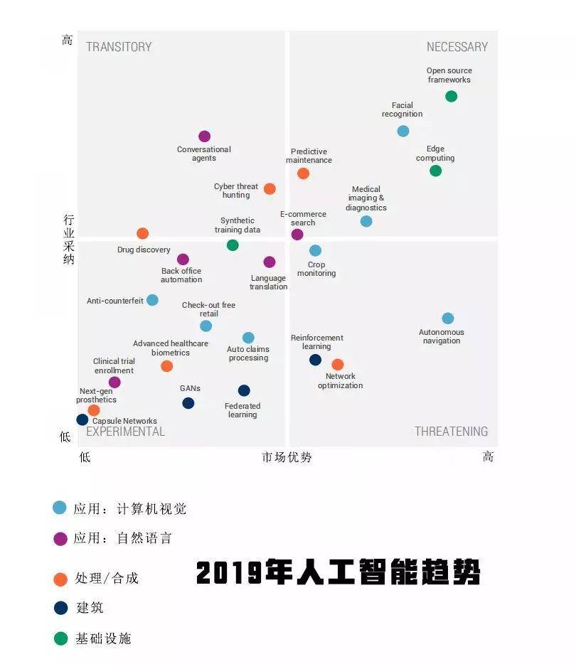 人工智能重塑教育评估与反馈体系