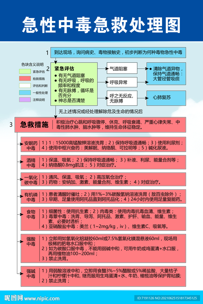 一季烟雨凉 第18页