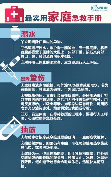 家庭急救，食物中毒处理技巧全解析