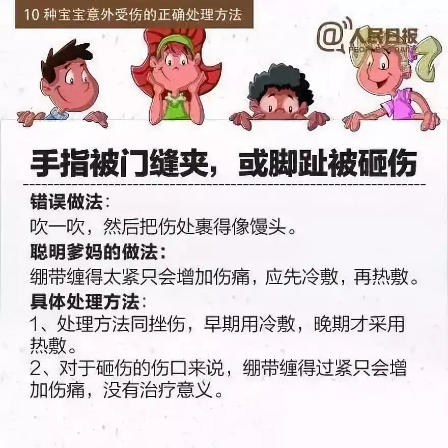 小儿跌倒后的急救与应急处理指南