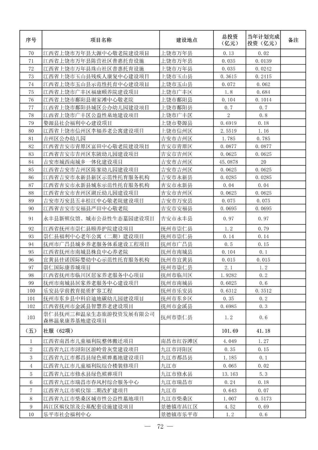 外伤紧急程度快速判断指南