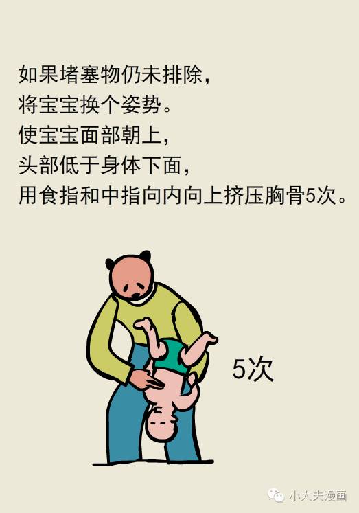 孩子窒息急救步骤与方法指南