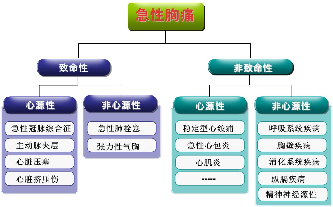 流星笔客 第20页