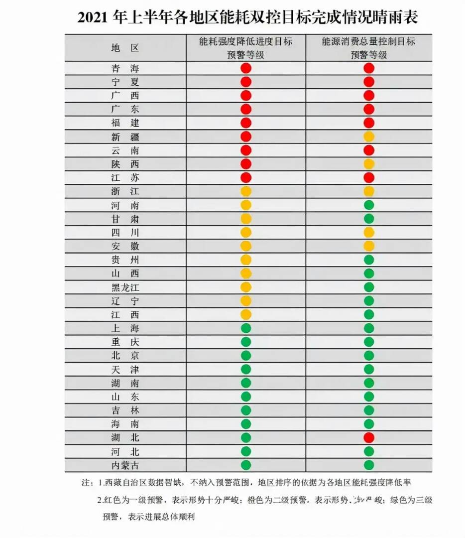 澳门六开彩号码记录解析与探索