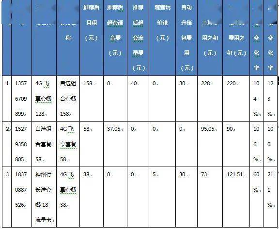 澳门今晚开奖结果分析与相关违法犯罪问题探讨