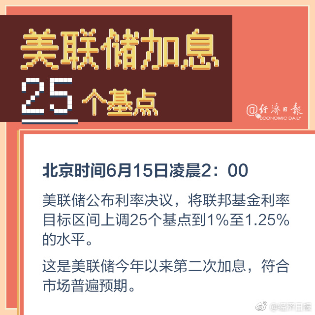 新澳开奖结果记录查询表，轻松掌握彩票动态，便捷查询功能开启！