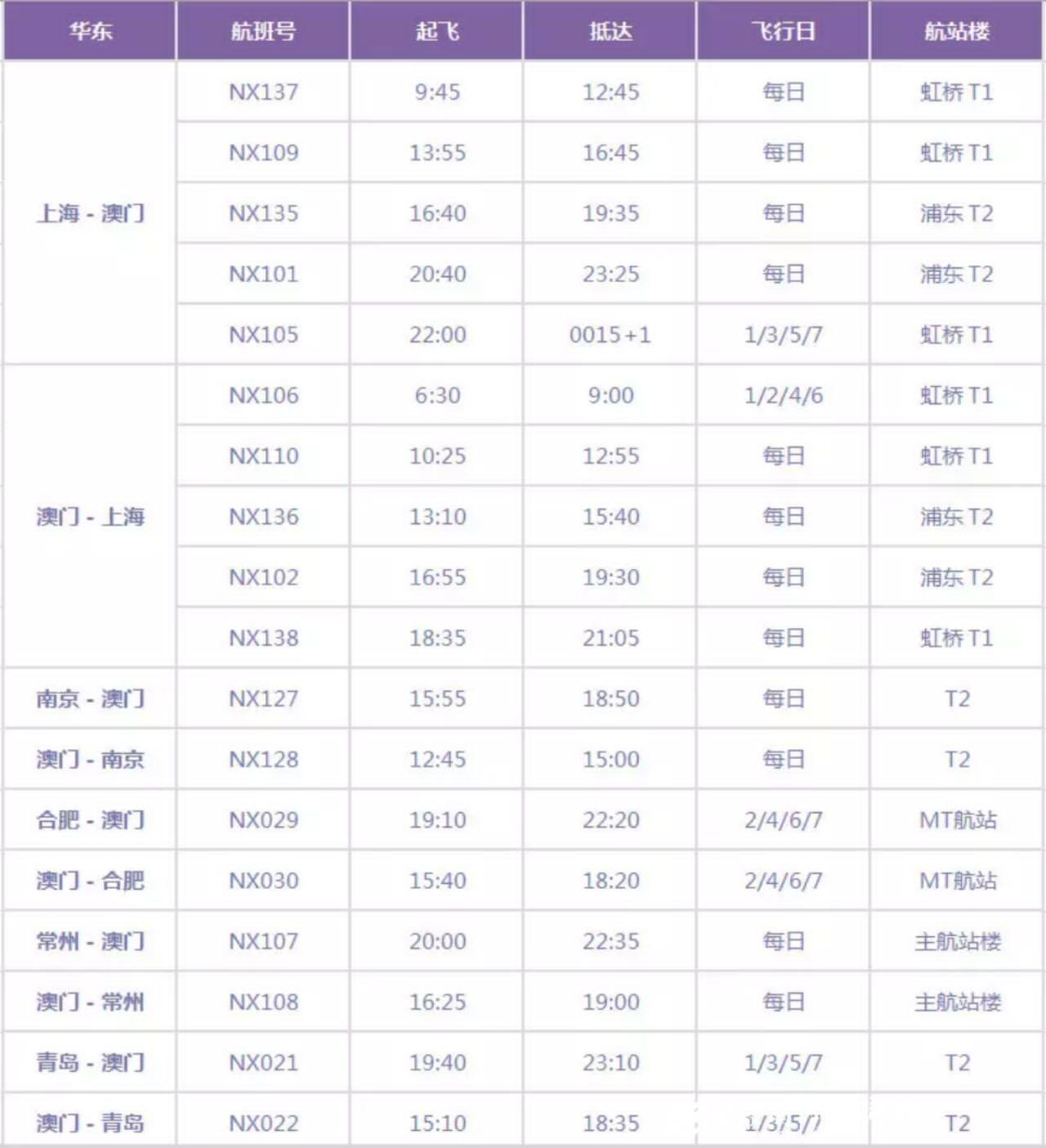 大众网视角下的新澳门概览