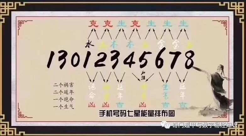 揭秘数字组合77777与88888的奥秘，精准资料探索之旅