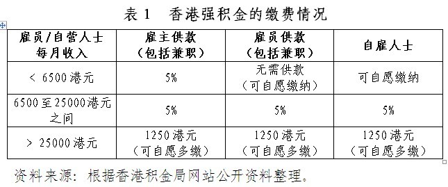 香港正版资料探索之旅，免费资源的启示