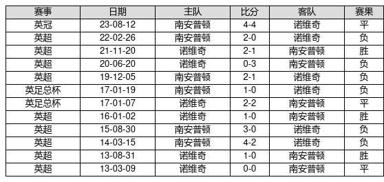 探索新澳历史开奖记录第69期精彩瞬间（2024年回顾）