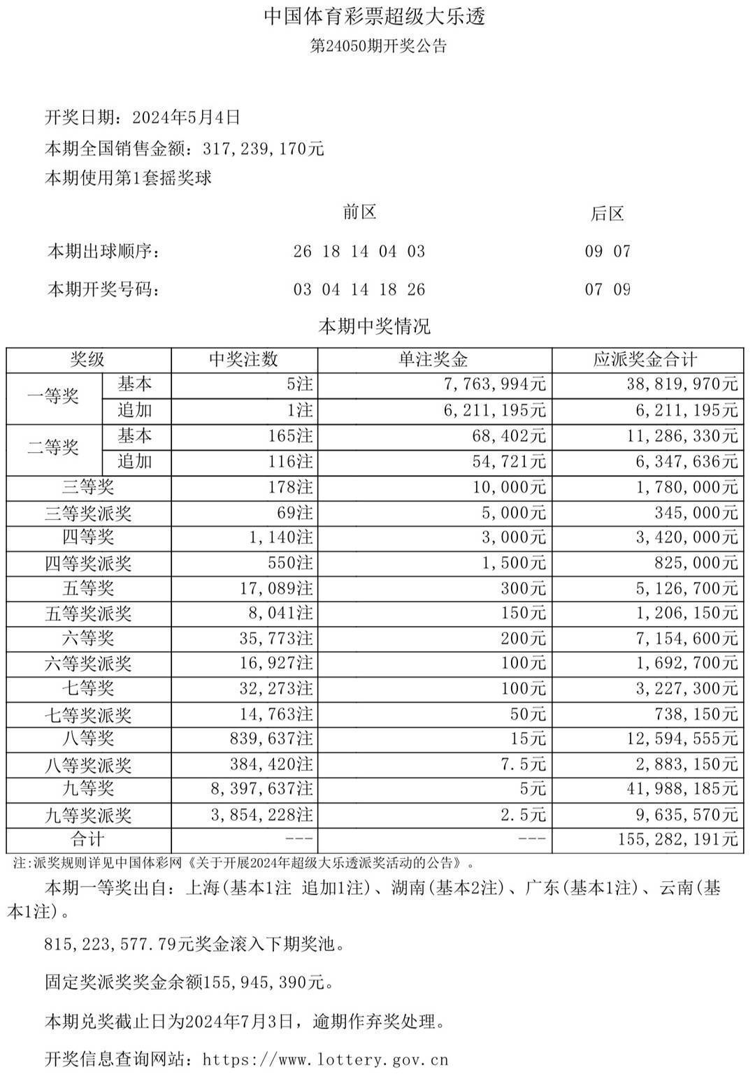 澳彩开奖结果探索，神秘彩票世界的机遇与记录查询 2024年开奖实录揭秘