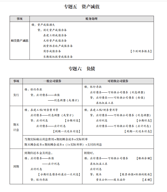 2024资料大全正版详解手册