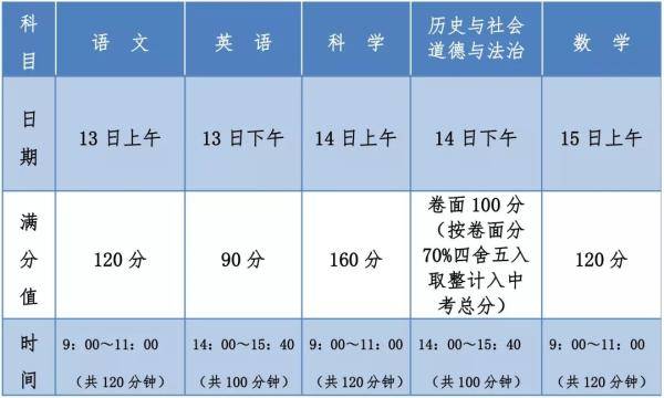 揭秘精准预测生肖背后的秘密，百分之百准确预测的真谛