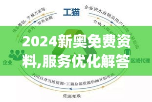 探索未来之门，免费共享时代下的2024新奥正版资料