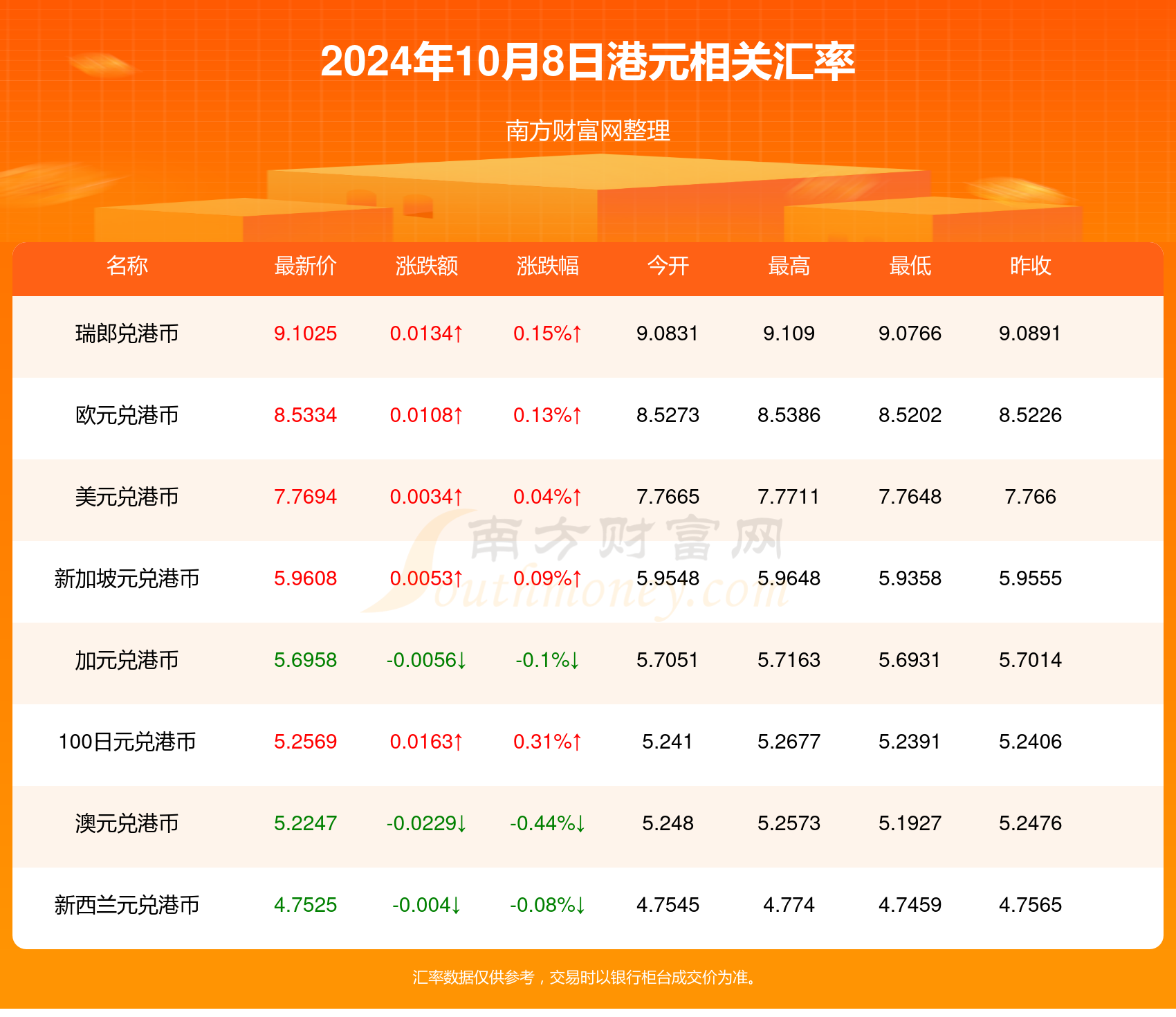 雪海翩然 第15页